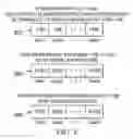 Fig. 07 - Charge-based digital to analog converter with second order dynamic weighted algorithm