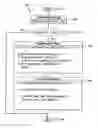 Fig. 01 - Methods and apparatus for unified significance map coding