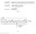 Fig. 37 - Encoding method and encoder