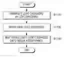 Fig. 01 - Receiving apparatus and de-interleaving method thereof
