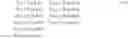 Fig. 06 - Receiving apparatus and de-interleaving method thereof