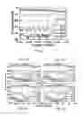 Fig. 08 - Frequency independence for synthesis within programmable non-reciprocal network circuit