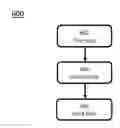 Fig. 01 - Processing device, network node, client device, and methods thereof