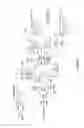 Fig. 10 - Frequency modulated OFDM over various communication media