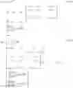 Fig. 02 - Method and apparatus to enable CSI reporting based on non-uniform space-frequency compression