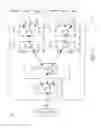 Fig. 07 - Antenna switching system