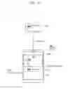 Fig. 167 - Communication method, communication device, and transmitter