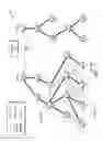 Fig. 08 - Time multiplexed channel hopping for LLNs