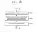 Fig. 29 - Transmitter and shortening method thereof