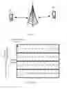 Fig. 02 - Data transmission method and apparatus