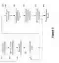 Fig. 06 - Intercell interference mitigation