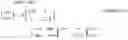 Fig. 72 - Transmission method, reception method, transmitter, and receiver