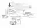 Fig. 01 - Pilots for wireless access in vehicular environments