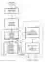 Fig. 01 - Methods and apparatus for dynamic acknowledgement list selection in detection of uplink control channel formats