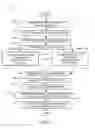 Fig. 08 - Methods and apparatus for dynamic acknowledgement list selection in detection of uplink control channel formats