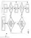 Fig. 06 - Dual edge synchronization of analog input to reduce switch point jitter
