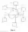 Fig. 02 - Method and system for managing decentralized data access permissions through a blockchain