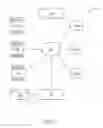 Fig. 02 - Authenticate transactions of secured file in blockchain