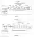 Fig. 07 - ENCRYPTION METHOD AND DEVICE AND DECRYPTION METHOD AND DEVICE
