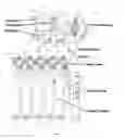 Fig. 02 - Modular valuable media recycling device