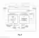 Fig. 08 - Methods and systems for automatic object recognition and authentication