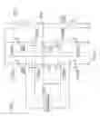 Fig. 03 - Current supply for an opto-electronic device
