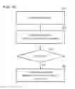 Fig. 07 - Interference mitigation