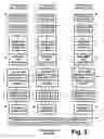 Fig. 03 - COFDM DCM Communication Systems with Preferred Labeling-Diversity Formats