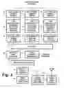Fig. 04 - COFDM DCM Communication Systems with Preferred Labeling-Diversity Formats