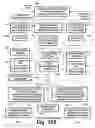 Fig. 100 - COFDM DCM Communication Systems with Preferred Labeling-Diversity Formats