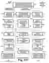 Fig. 102 - COFDM DCM Communication Systems with Preferred Labeling-Diversity Formats