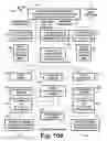 Fig. 103 - COFDM DCM Communication Systems with Preferred Labeling-Diversity Formats
