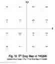 Fig. 16 - COFDM DCM Communication Systems with Preferred Labeling-Diversity Formats