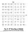 Fig. 41 - COFDM DCM Communication Systems with Preferred Labeling-Diversity Formats