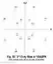 Fig. 62 - COFDM DCM Communication Systems with Preferred Labeling-Diversity Formats