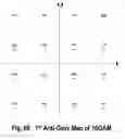 Fig. 67 - COFDM DCM Communication Systems with Preferred Labeling-Diversity Formats