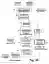 Fig. 92 - COFDM DCM Communication Systems with Preferred Labeling-Diversity Formats