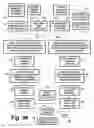 Fig. 95 - COFDM DCM Communication Systems with Preferred Labeling-Diversity Formats