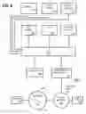 Fig. 06 - Cross-cloud operation management