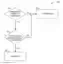 Fig. 01 - UNSUPERVISED ANOMALY DETECTION FOR IDENTIFYING ANOMALIES IN DATA