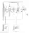 Fig. 06 - UNSUPERVISED ANOMALY DETECTION FOR IDENTIFYING ANOMALIES IN DATA