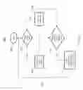Fig. 06 - Architecture for wireless avionics communication networks