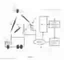 Fig. 02 - Big telematics data network communication fault identification device