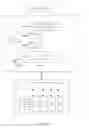Fig. 03 - Big telematics data network communication fault identification device