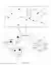 Fig. 09 - Big telematics data network communication fault identification device