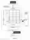 Fig. 16 - Big telematics data network communication fault identification device