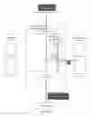 Fig. 22 - Big telematics data network communication fault identification device