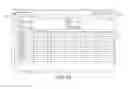 Fig. 22 - Actionable alert messaging network for automated incident resolution