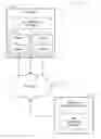 Fig. 01 - APPARATUSES AND METHODS FOR SITE CONFIGURATION MANAGEMENT