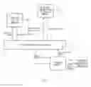 Fig. 08 - Wireless communication equipment and method for configuring mesh network thereof